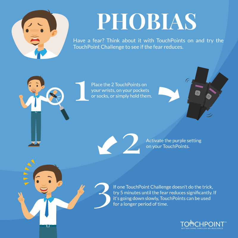 Phobias